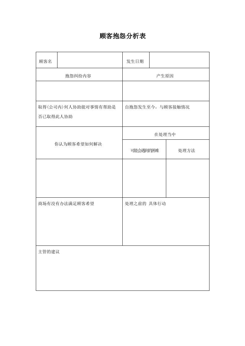 顾客抱怨分析表