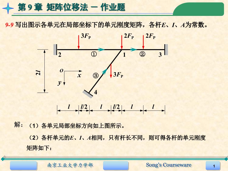 《矩阵位移法作业题》PPT课件