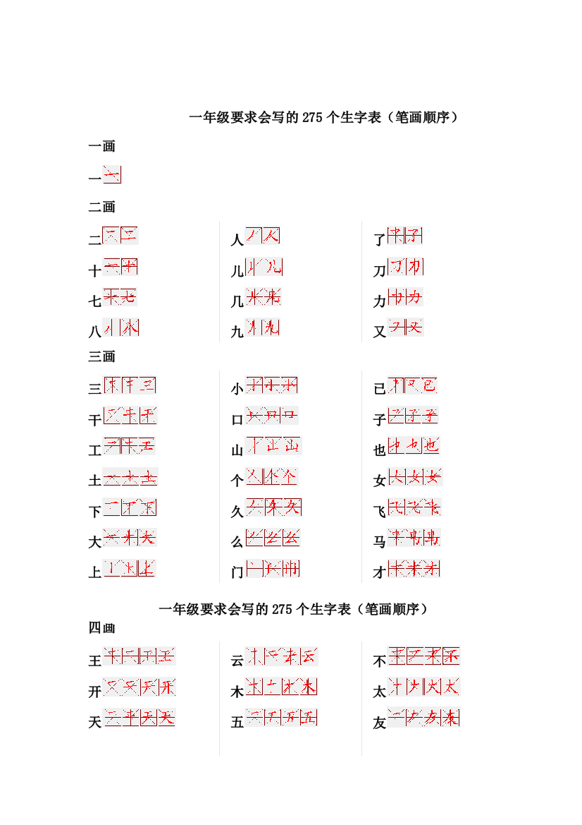 一年级要求会写的个生字表笔画顺序