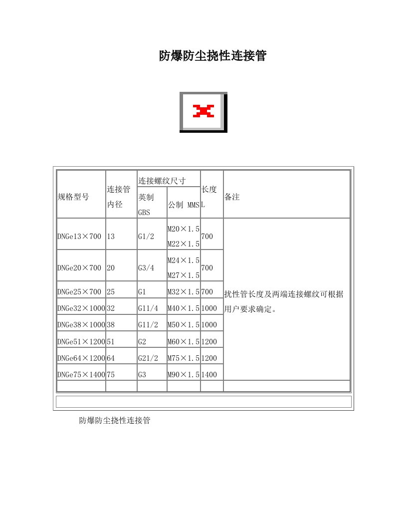 防爆防尘挠性连接管