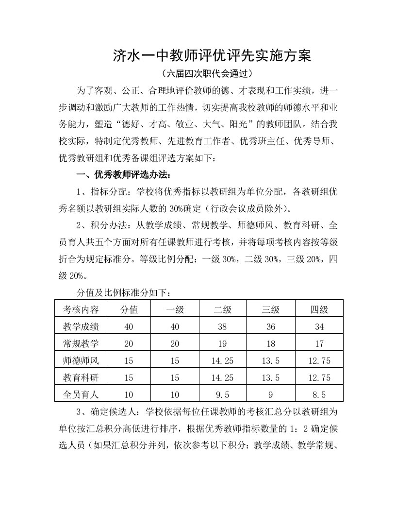 济水一中教师评优评先实施方案