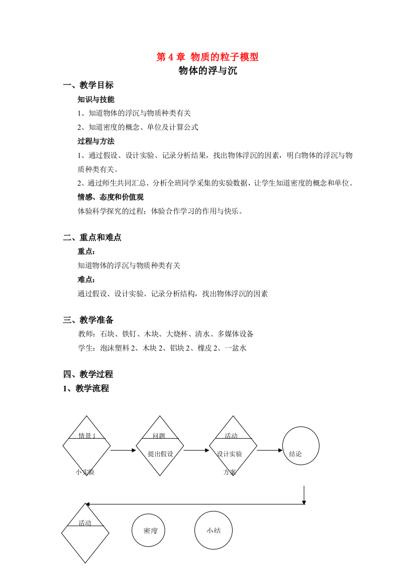 六年级科学上册