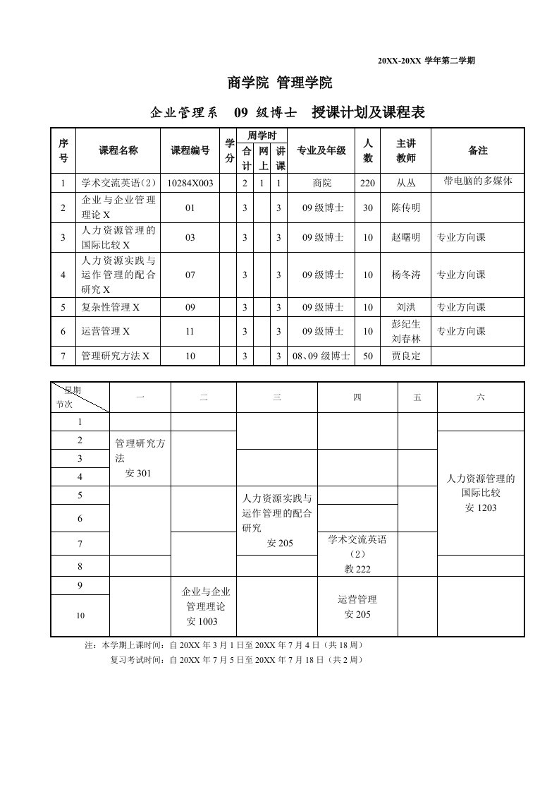 管理知识-商学院企业管理系