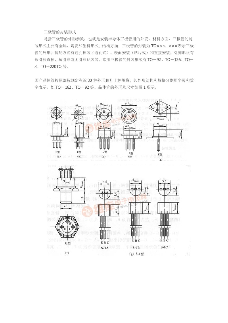 三极管的封装形式