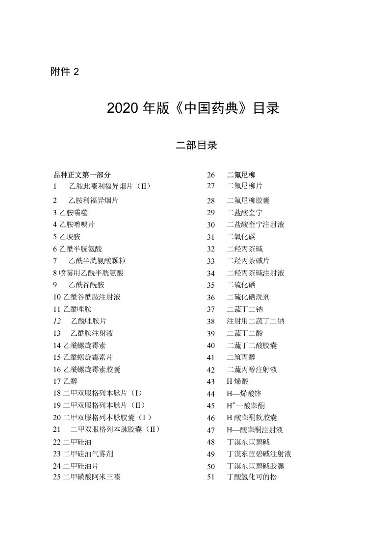 2020年版《中国药典》目录二部目录