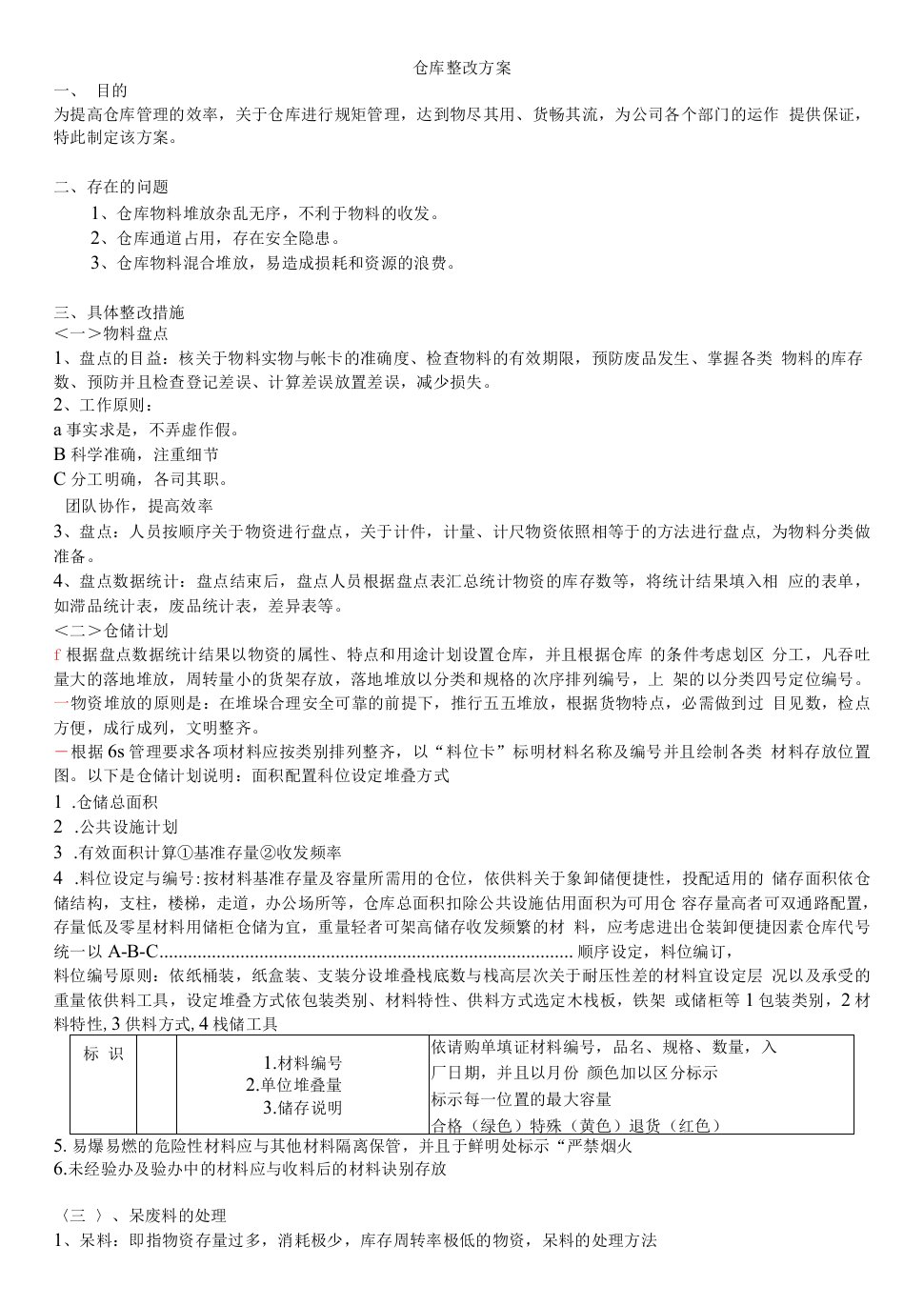 仓库工作整改方案，仓库管理工作存在的问题与整改措施