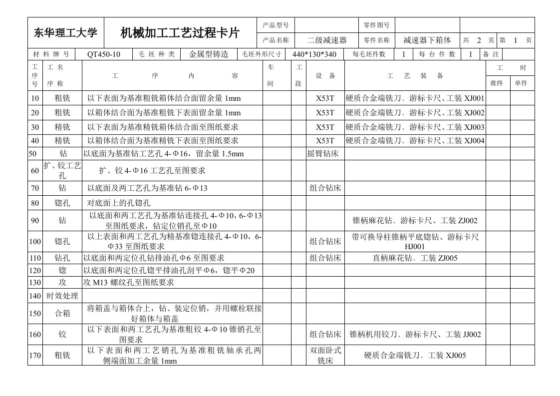 减速器箱体工艺卡片