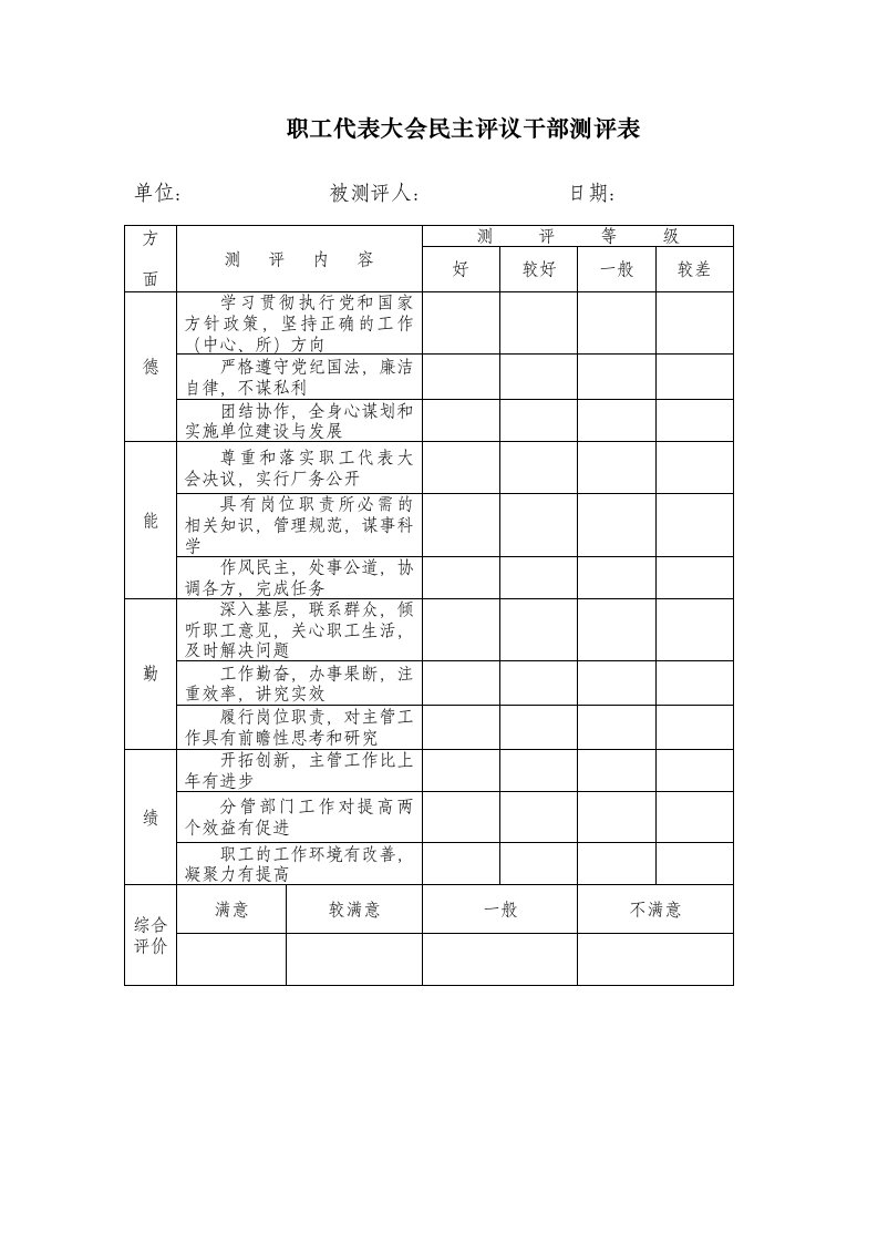 职代会民主评议测评表