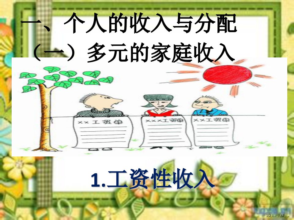 个人的收入和理财培训教学课件