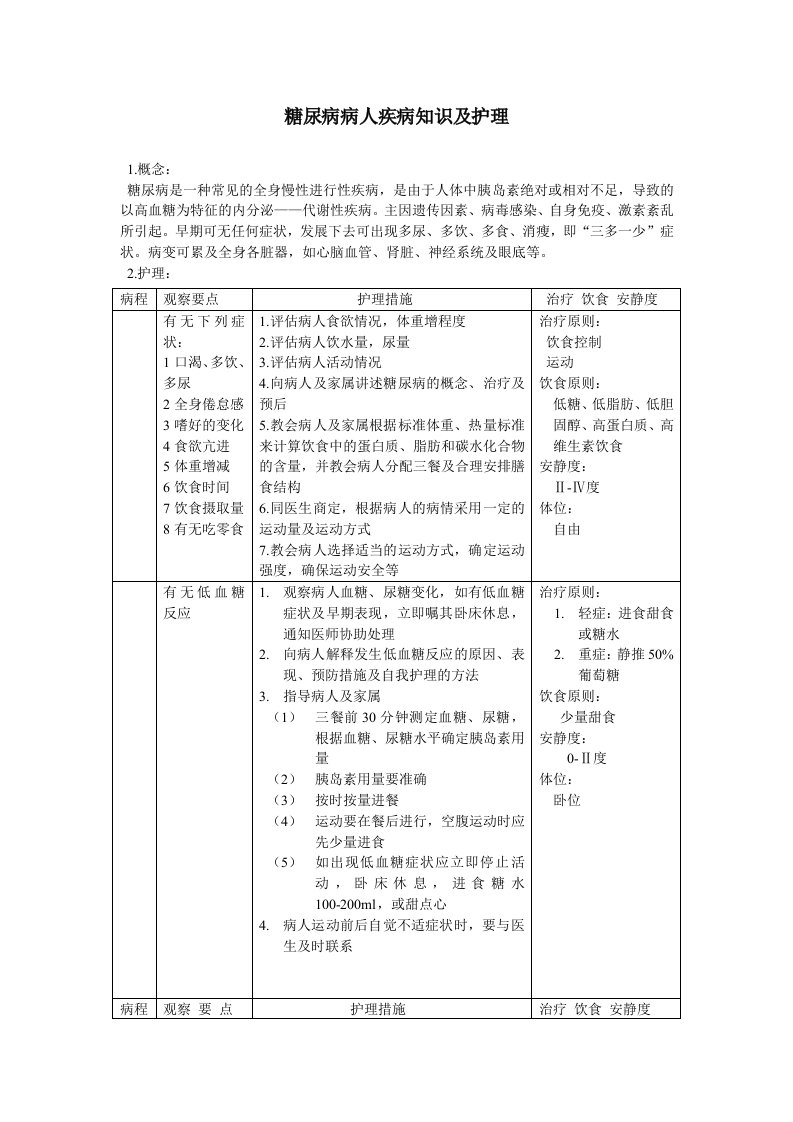 糖尿病病人护理常规