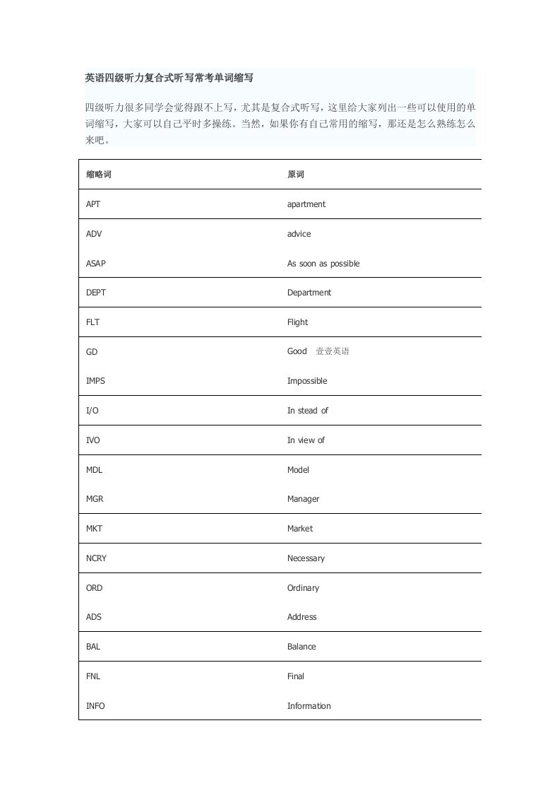 英语四级听力复合式听写常考单词缩写