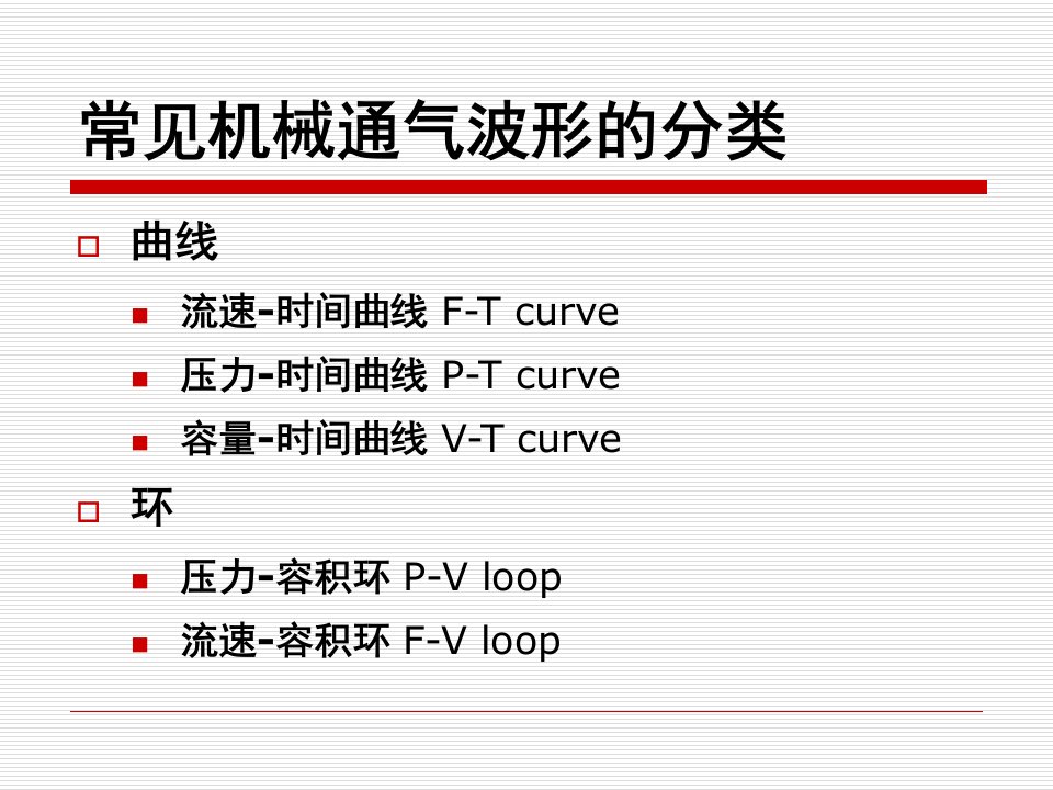 常见机械通气波形解读ppt课件