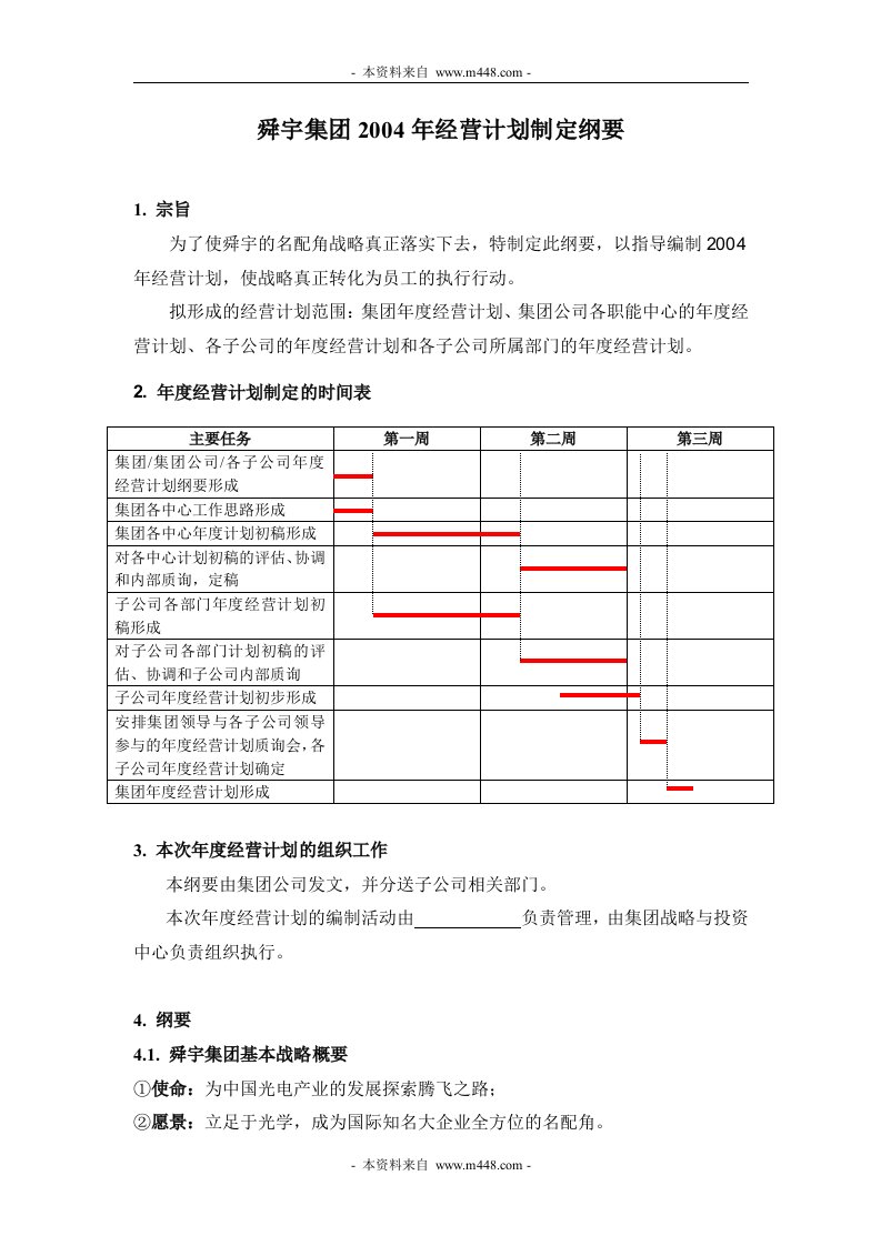 《舜宇(光学产品)集团经营计划制定纲要(规定)》(doc)-其它制度表格