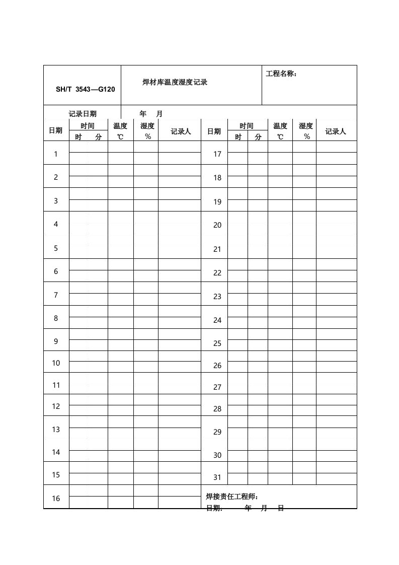 焊材库温度湿度记录