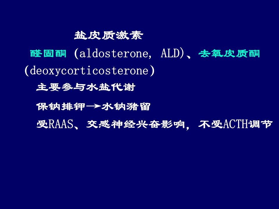 本科糖皮质激素