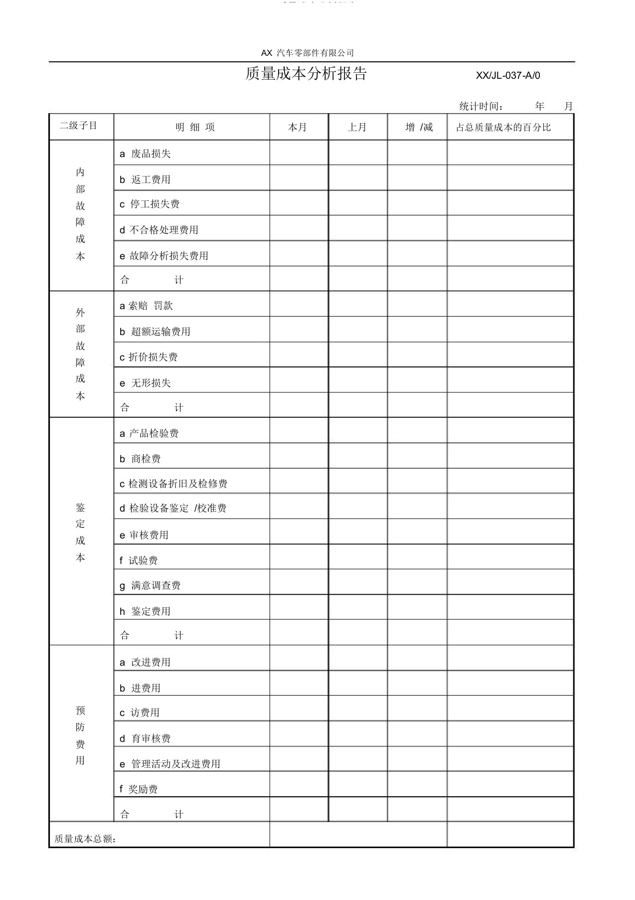 质量成本分析报告