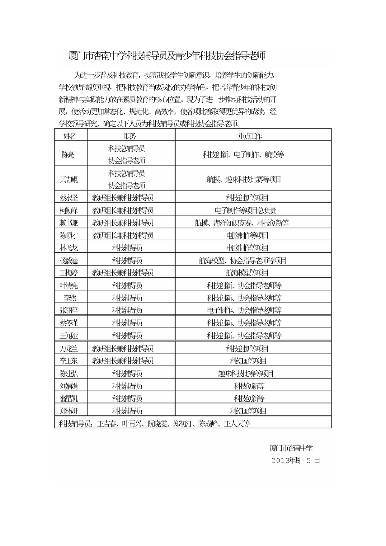 厦门市杏南中学科技协会（筹）