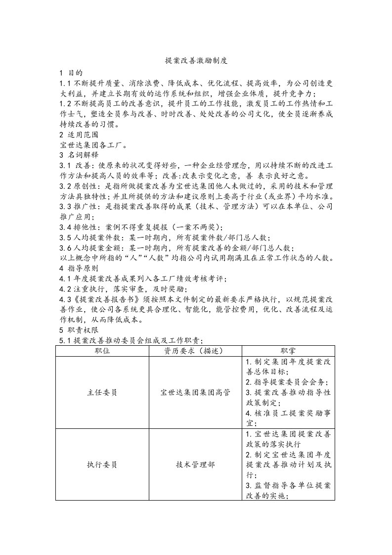 生产企业提案改善激励制度汇编