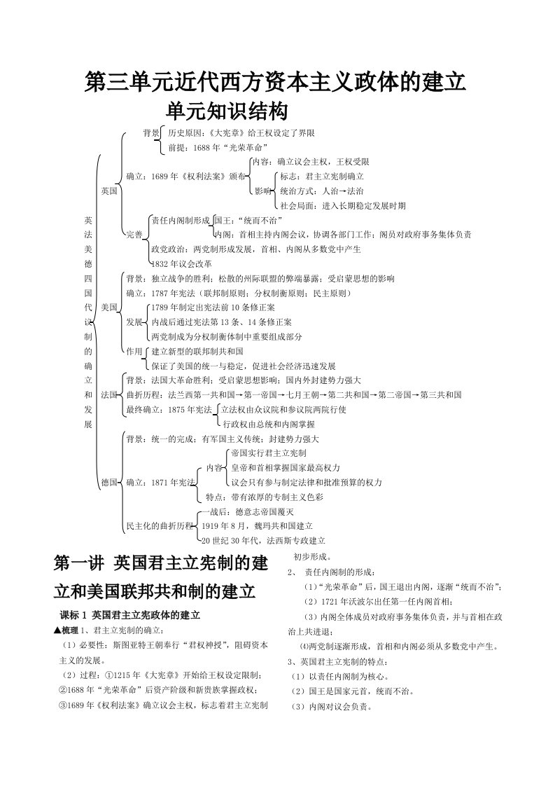 高中历史必修一第三单元框架