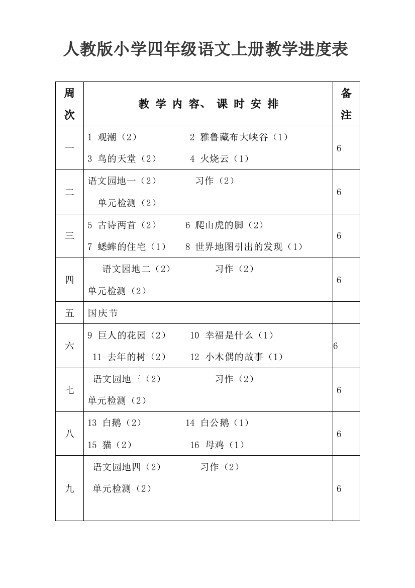 人教版小学四年级语文上册教学进度表