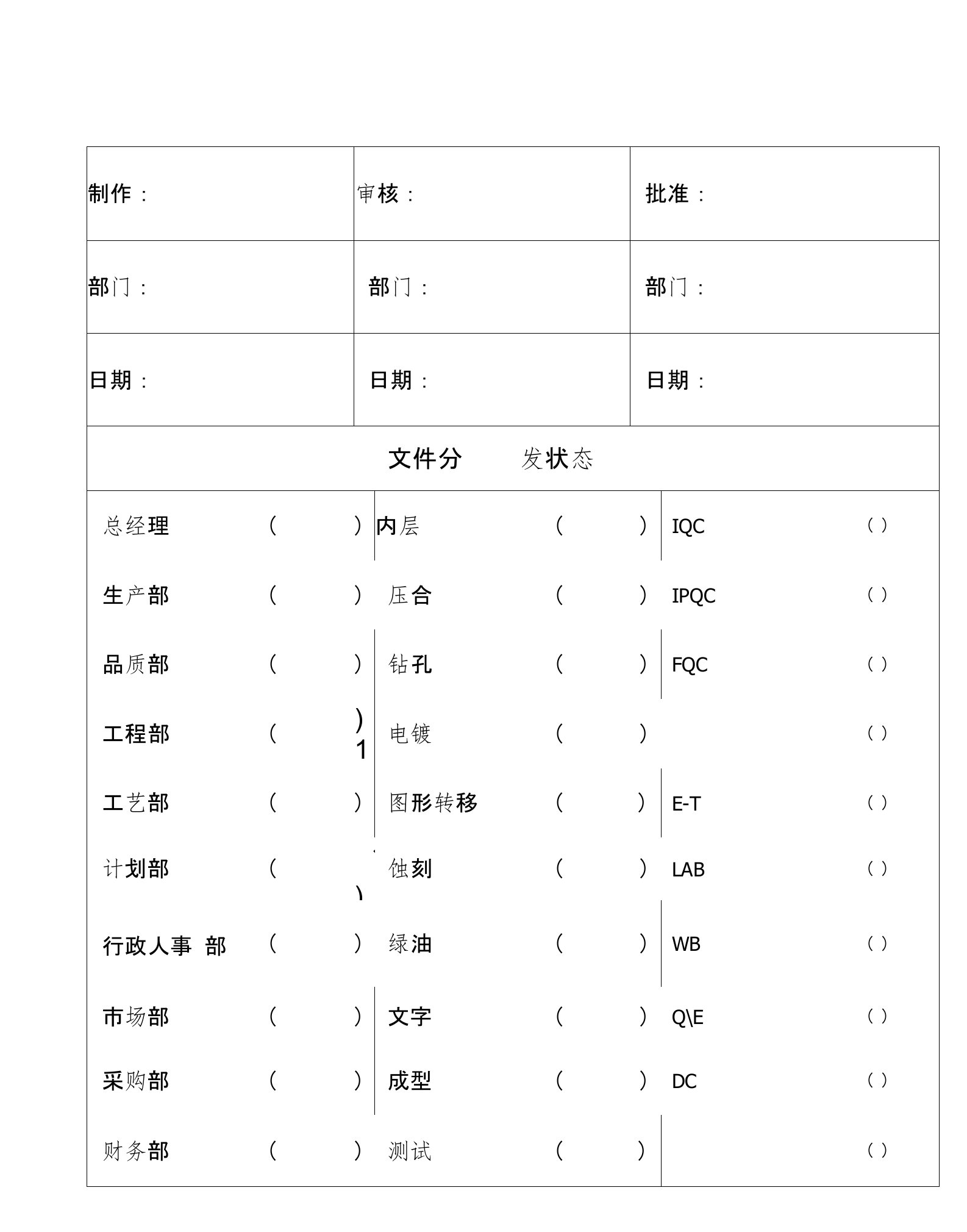 《pcb流程》防焊作业手册1