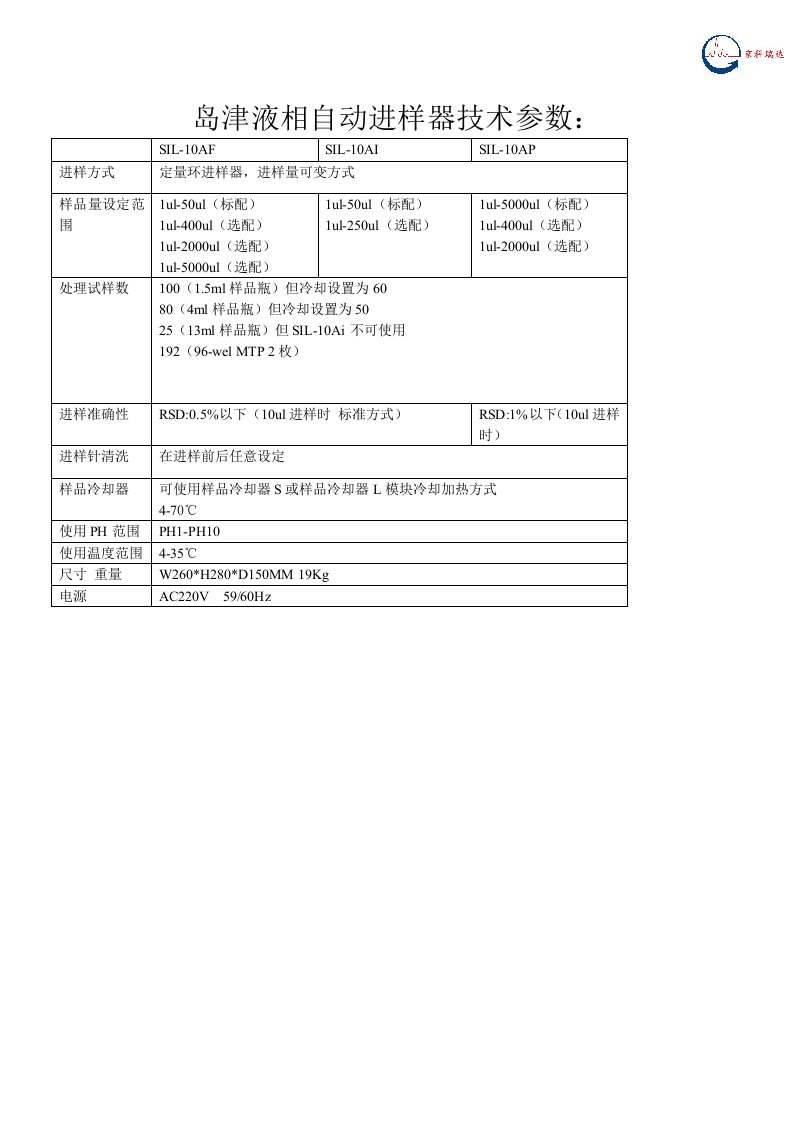 岛津液相自动进样器技术参数