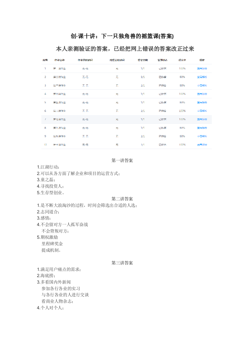 (完整word版)创·课十讲：下一只独角兽的摇篮课(答案)