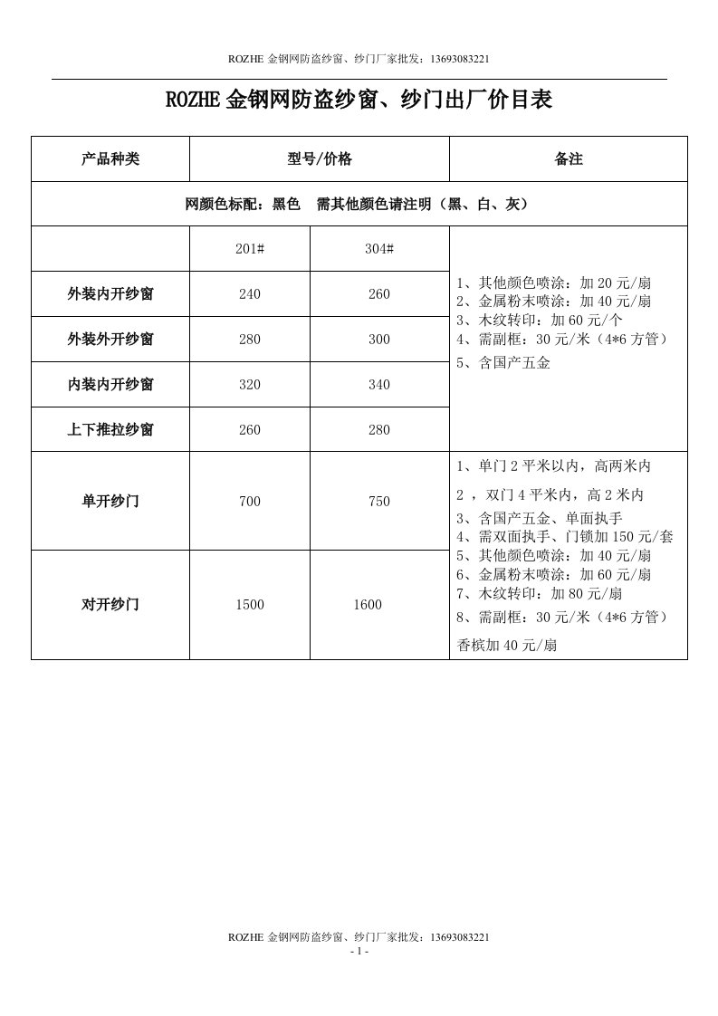 金钢网出厂价目表