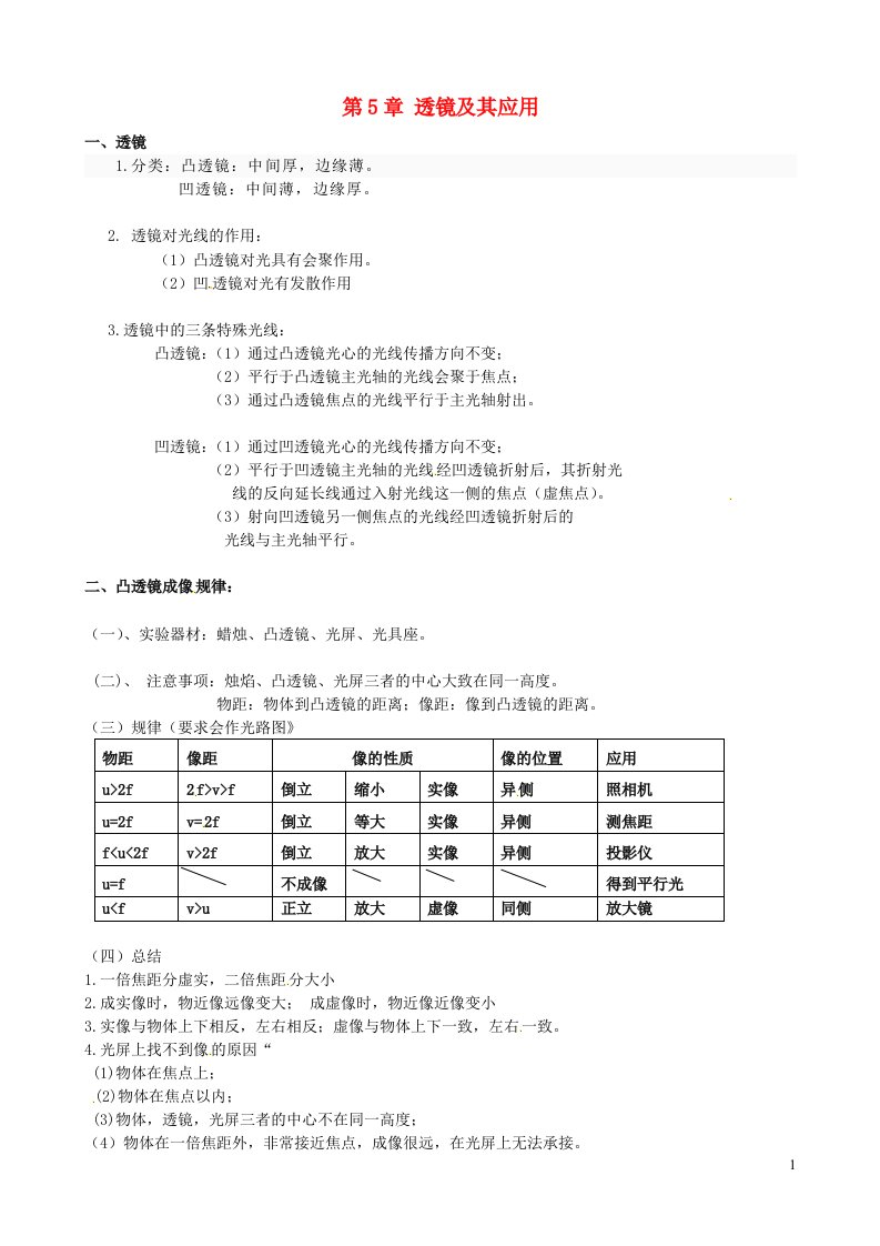 2023八年级物理上册第五章透镜及其应用必背知识新版新人教版