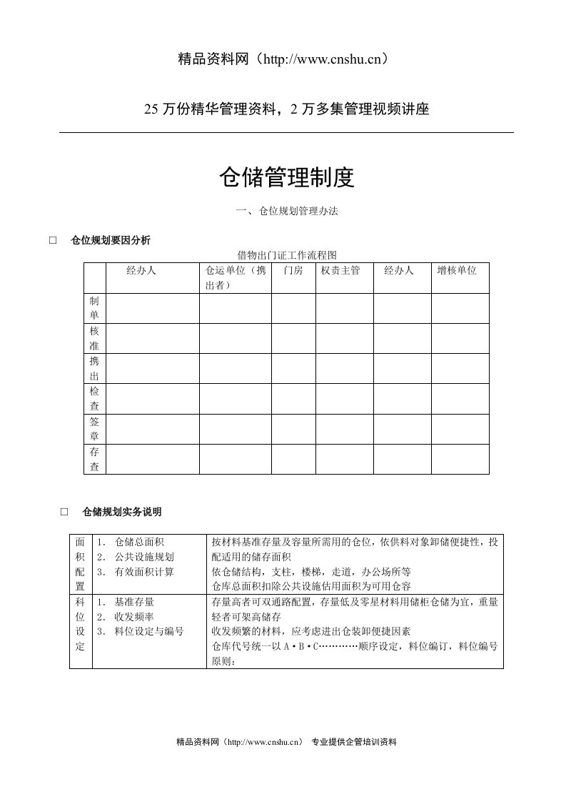 仓位规划管理办法(1)