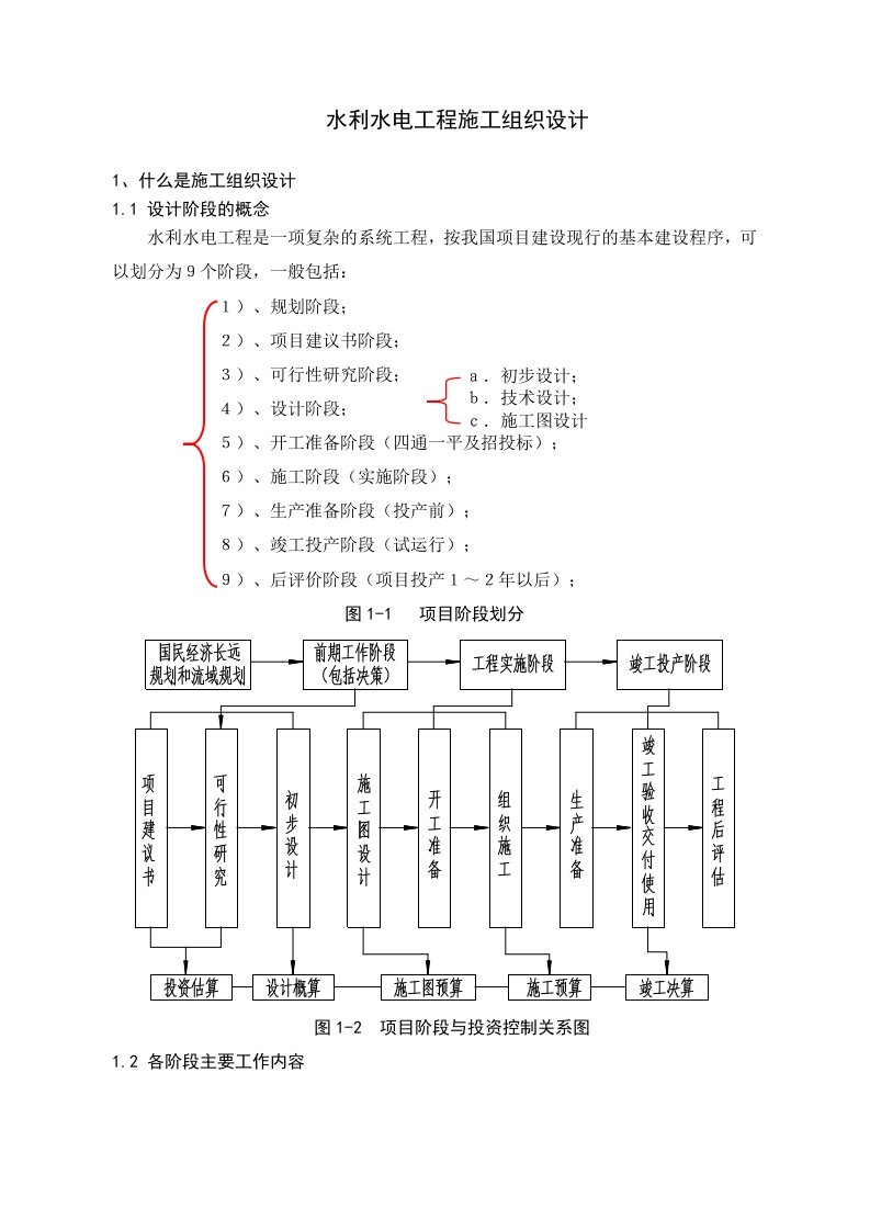 水利水电工程施工组织设计管理