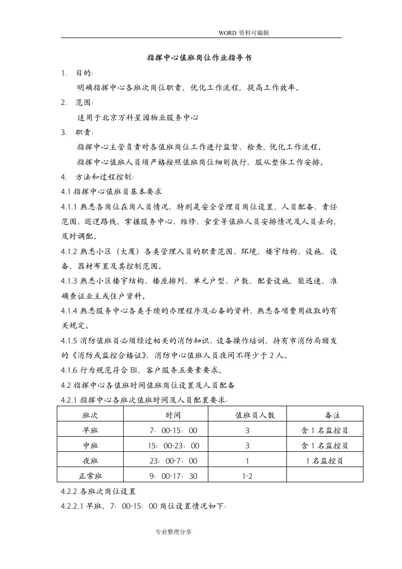 02指挥中心值班岗位作业指导书模板