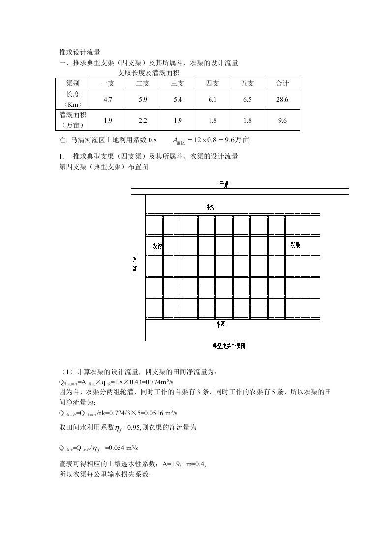 农田水利渠道流量设计