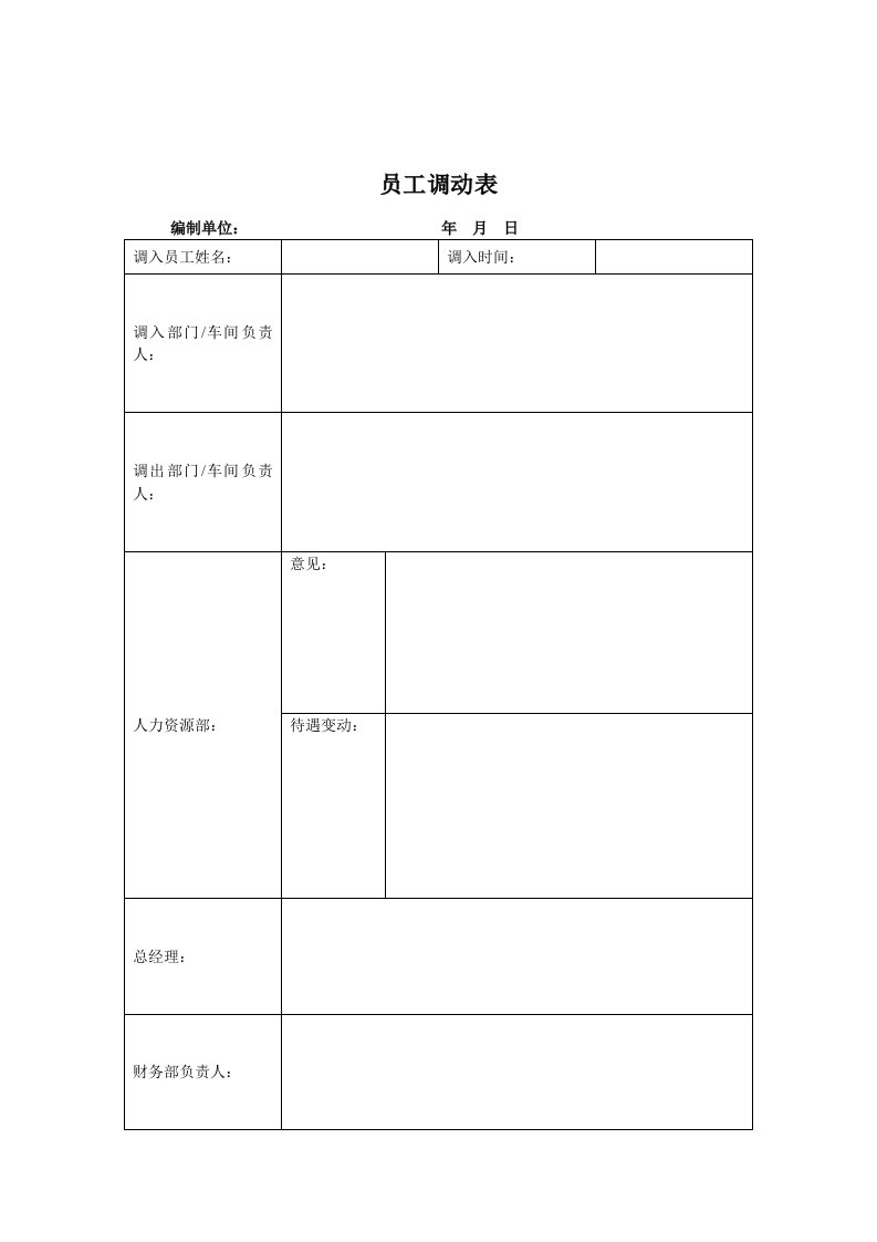 冶金行业-煤炭行业人力资源部员工调动表格