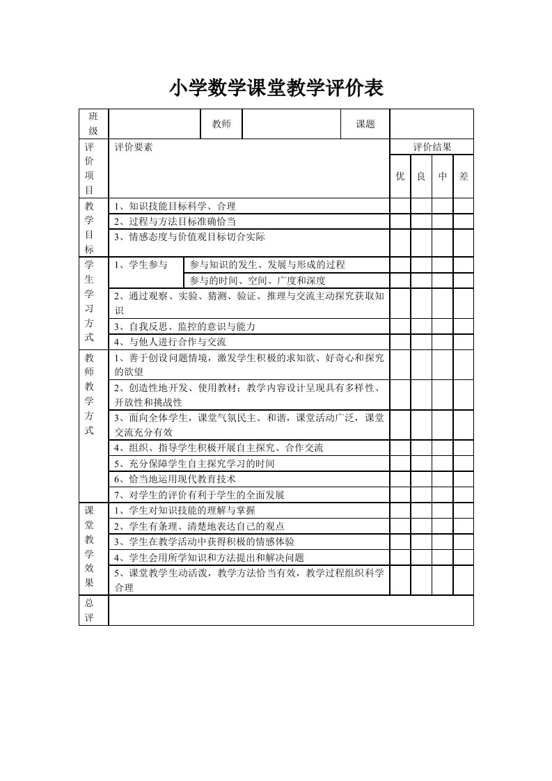 小学数学课堂教学评价表(一)