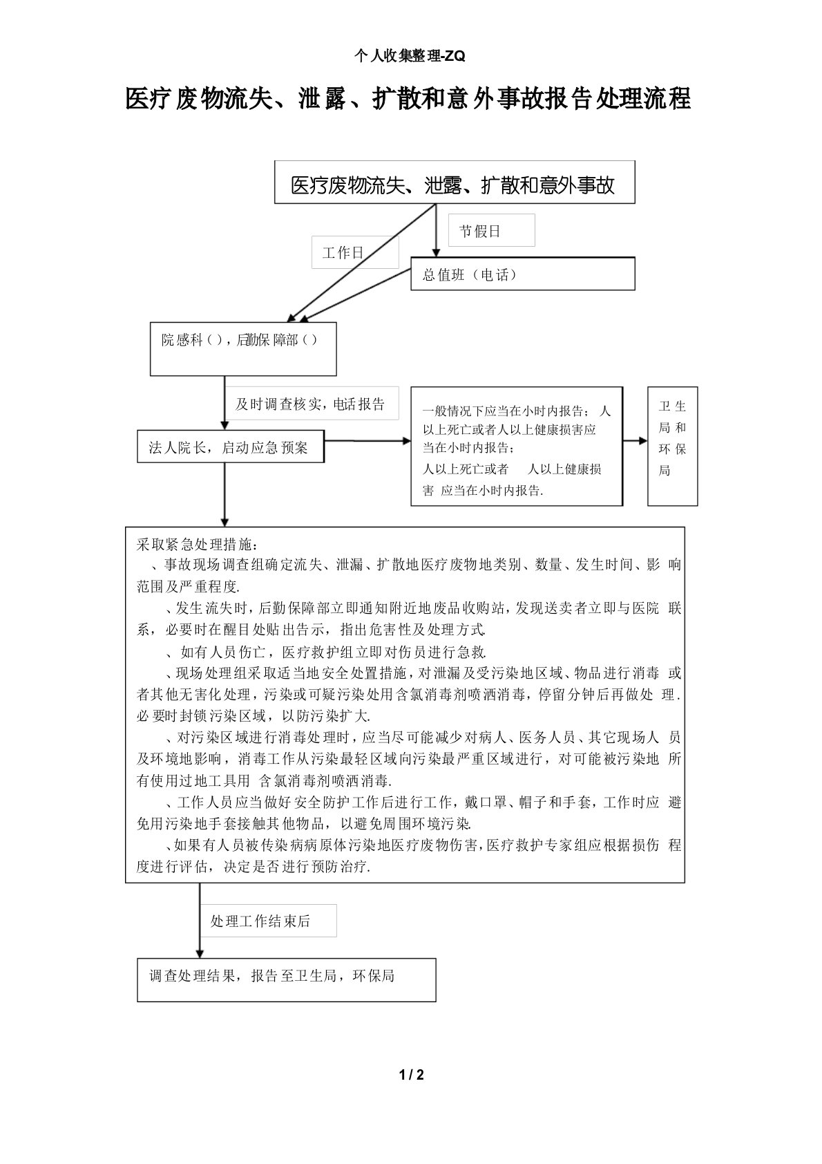 医疗废物流失、泄露、扩散和意外事故报告处置流程