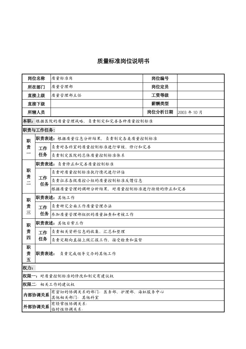 湖北新华医院质量管理部质量标准岗位说明书