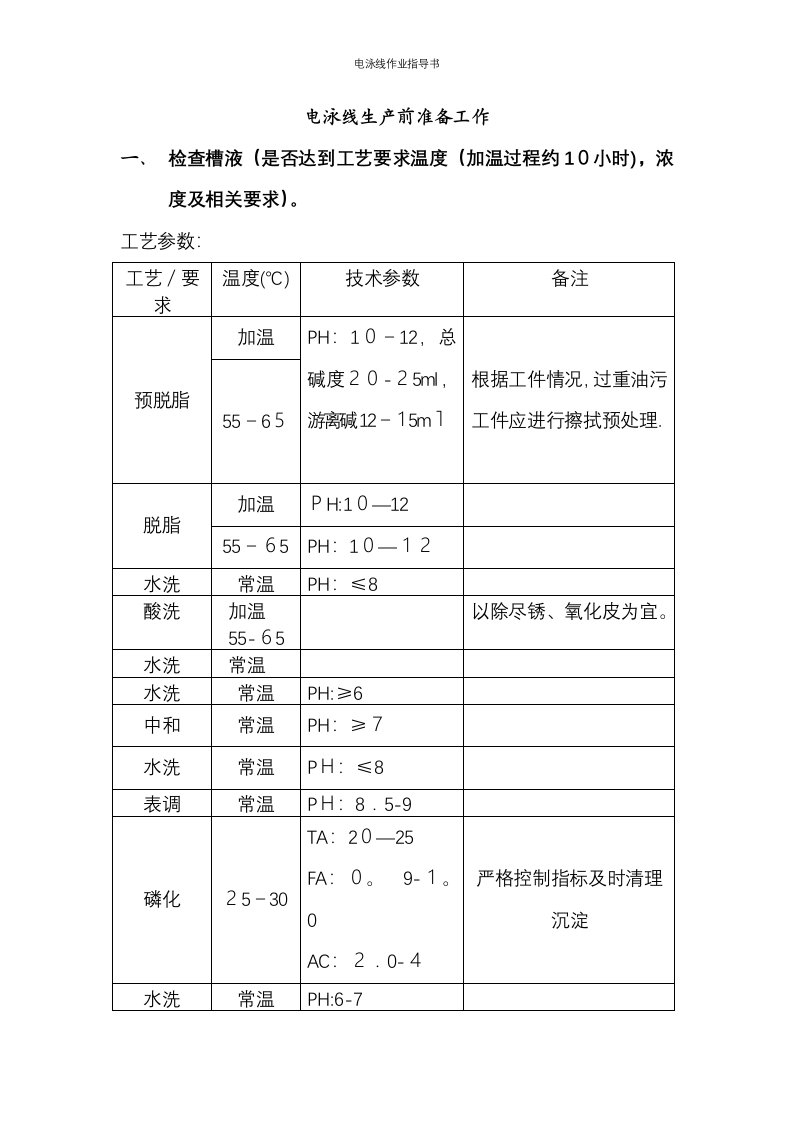 电泳线作业指导书