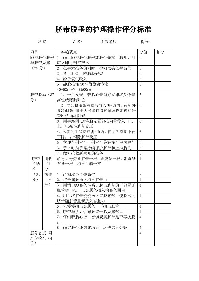 脐带脱垂的护理操作评分标准