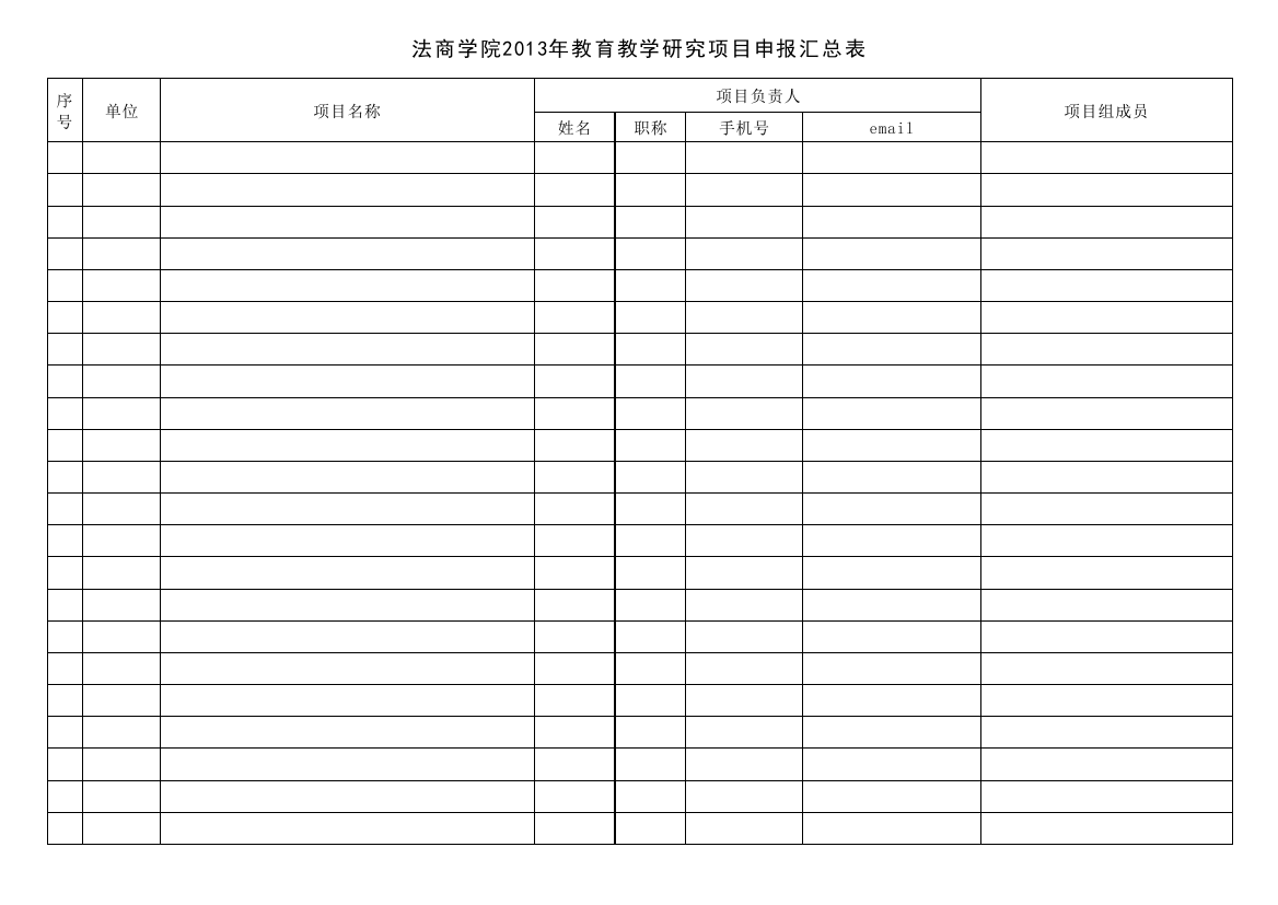 法商学院教育教学研究项目申请汇总表