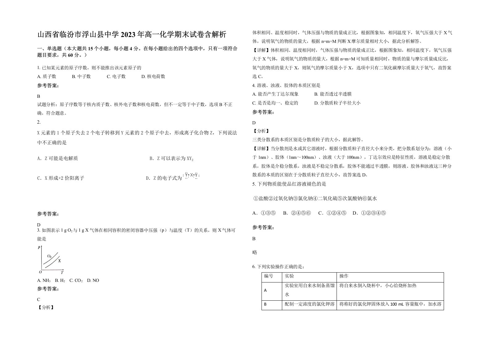 山西省临汾市浮山县中学2023年高一化学期末试卷含解析