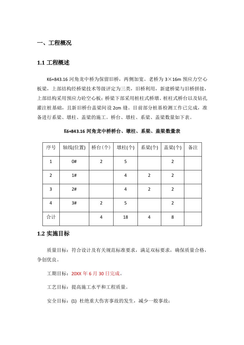 惠深高速公路惠州段加宽改扩建工程S1合同段K684316河角龙中桥下部结构开工报告方案