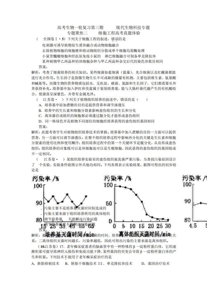 细胞工程高考真题体验