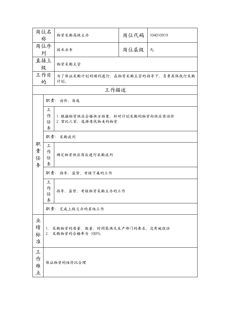 精品文档-104010919