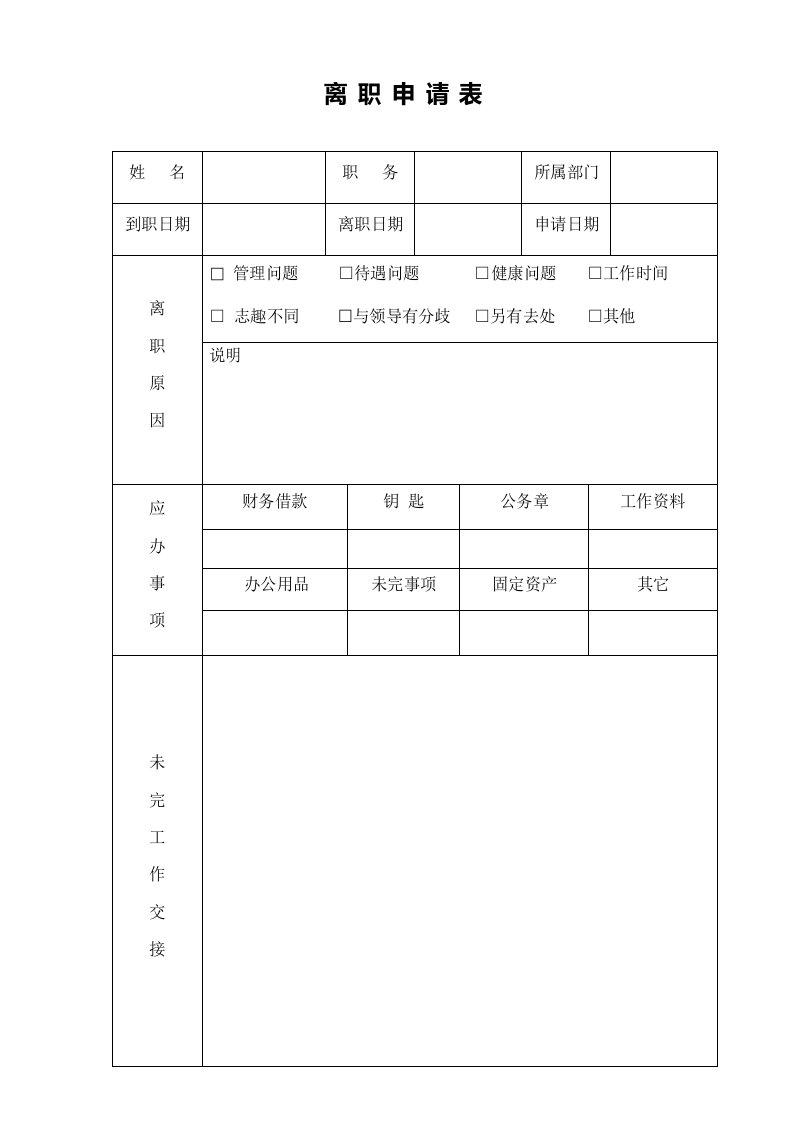 精品文档-23离职申请表