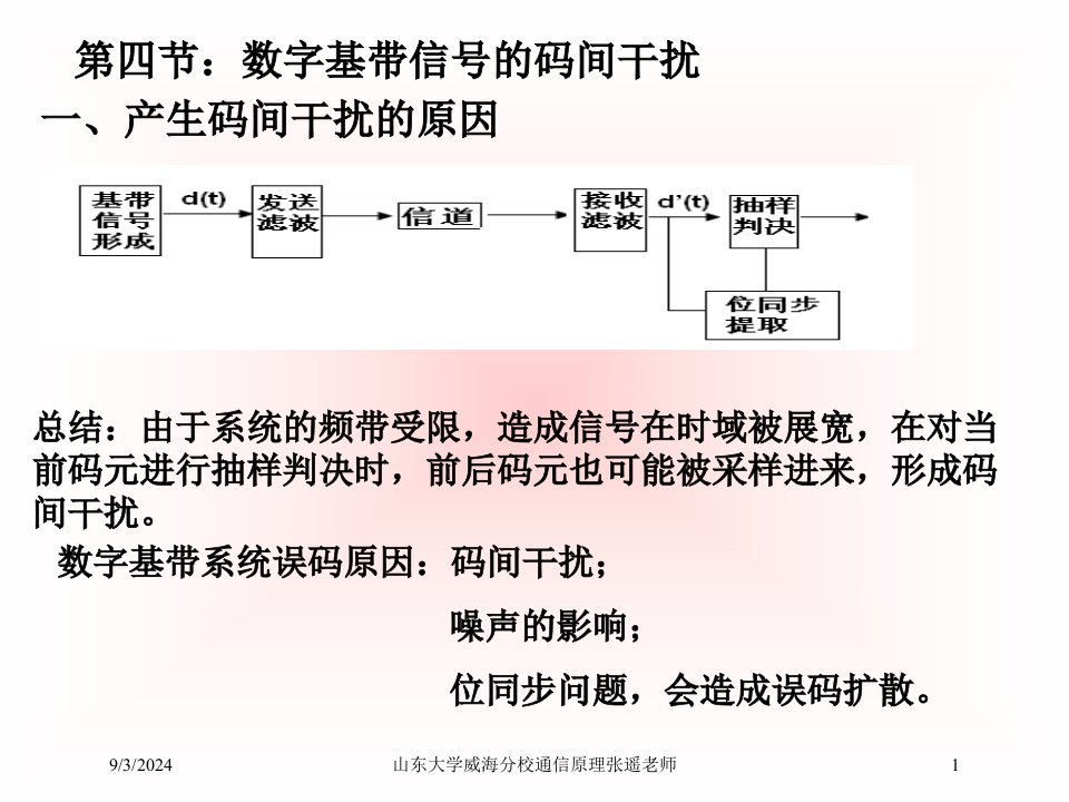 2021年度山东大学威海分校通信原理张遥老师讲义