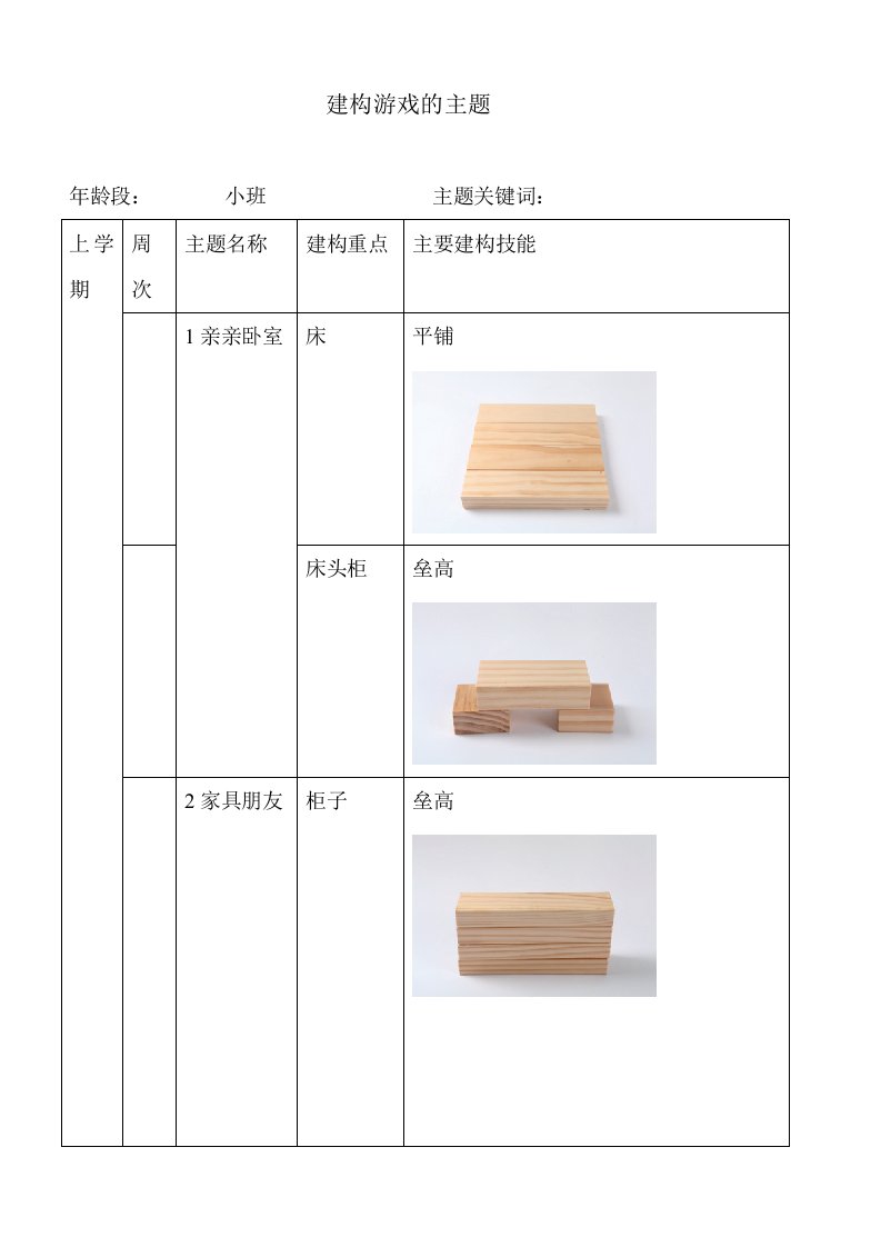 小班建构游戏的主题及技能