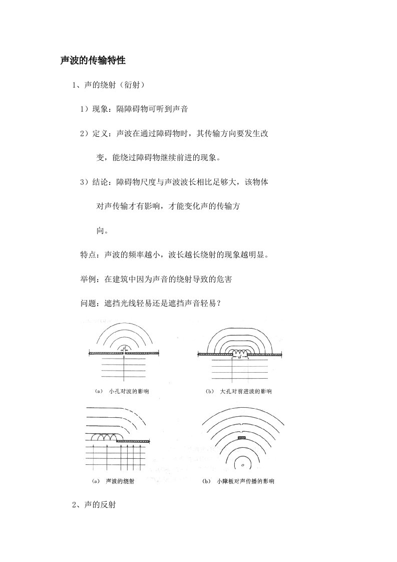 2024年建筑学研究生入学考试建筑物理声学重点总结