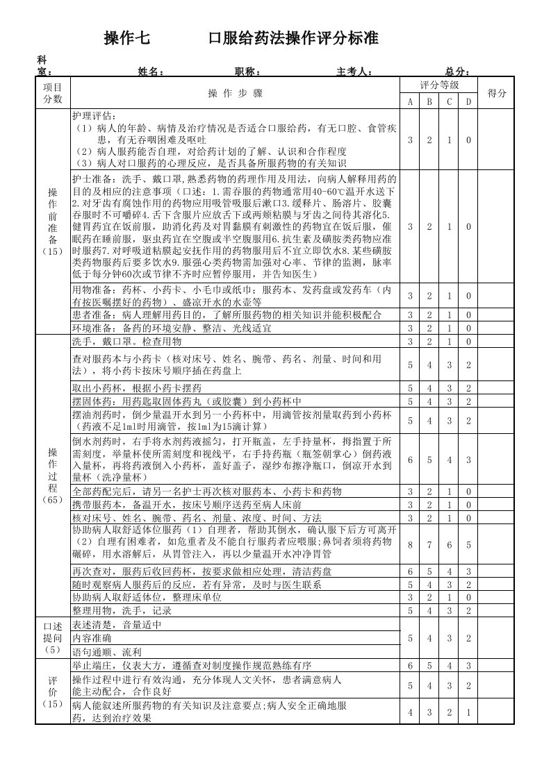 口服给药法操作评分标准