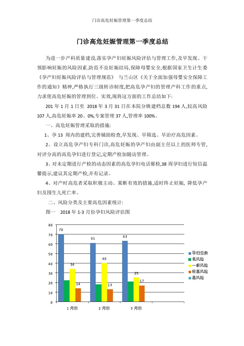 门诊高危妊娠管理第一季度总结